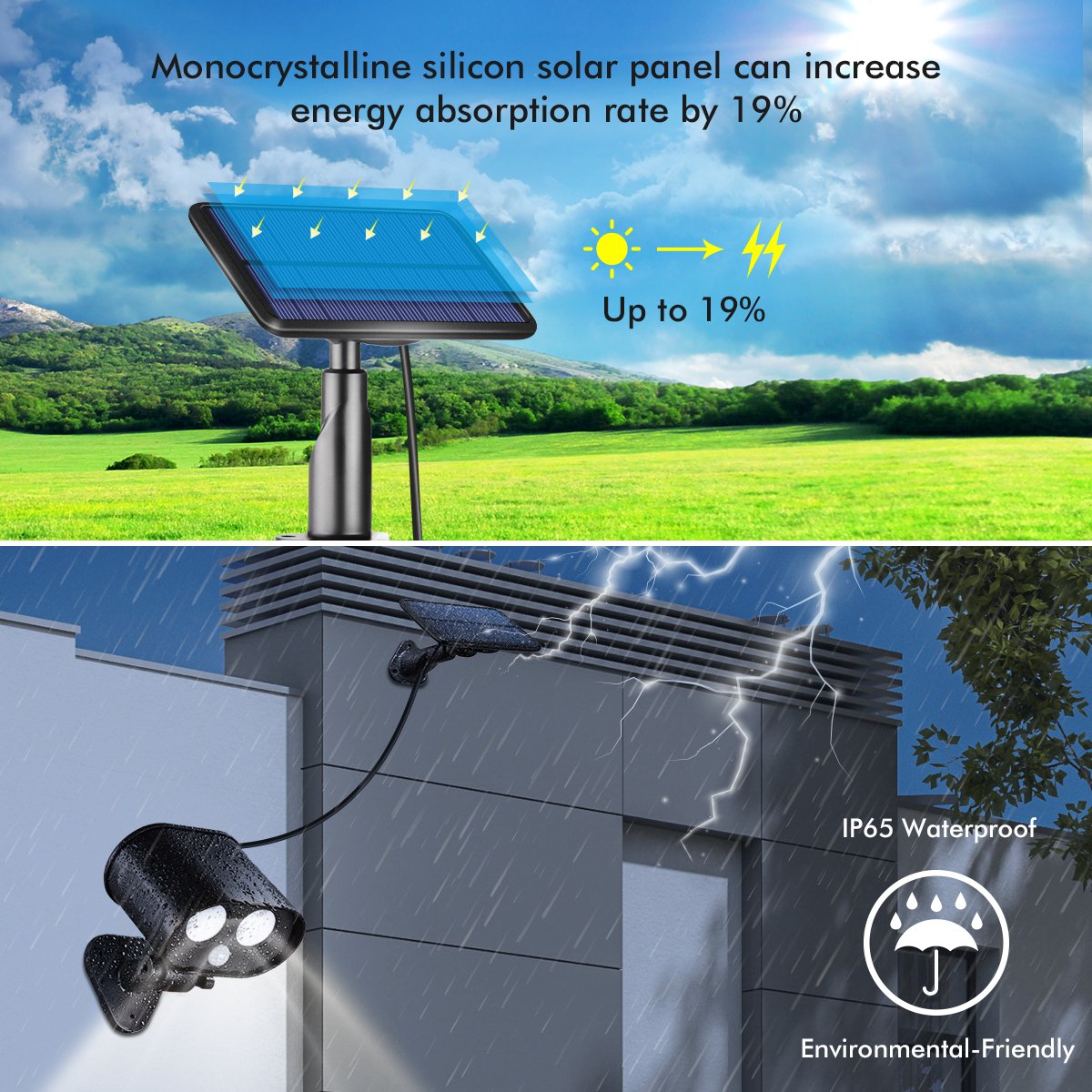 Anti9™ Waterproof Wall – Solar LED Garden Light